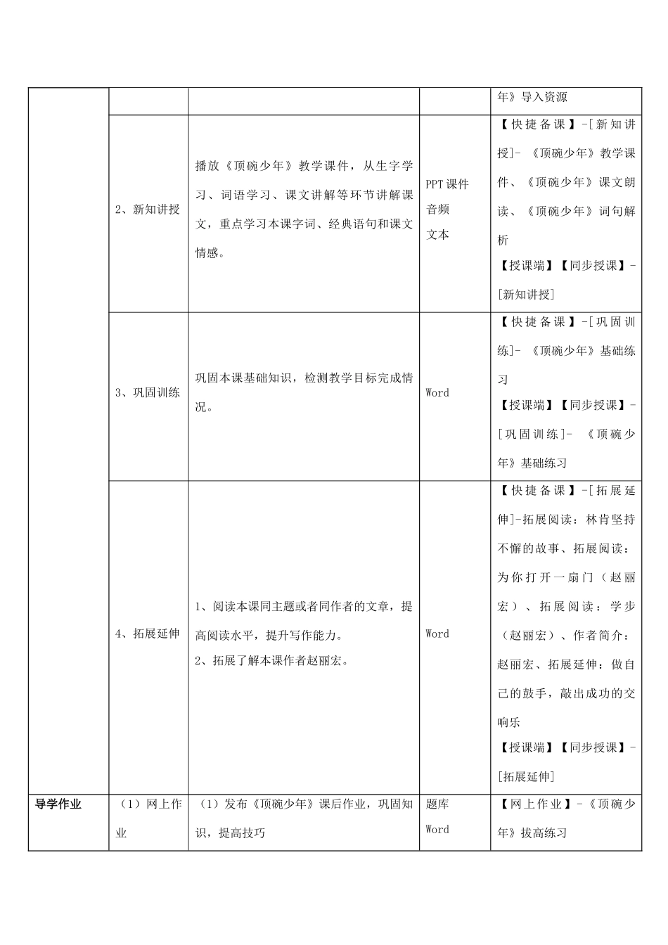 六年级语文下册 4.顶碗少年教学设计 新人教版-新人教版小学六年级下册语文教案_第2页