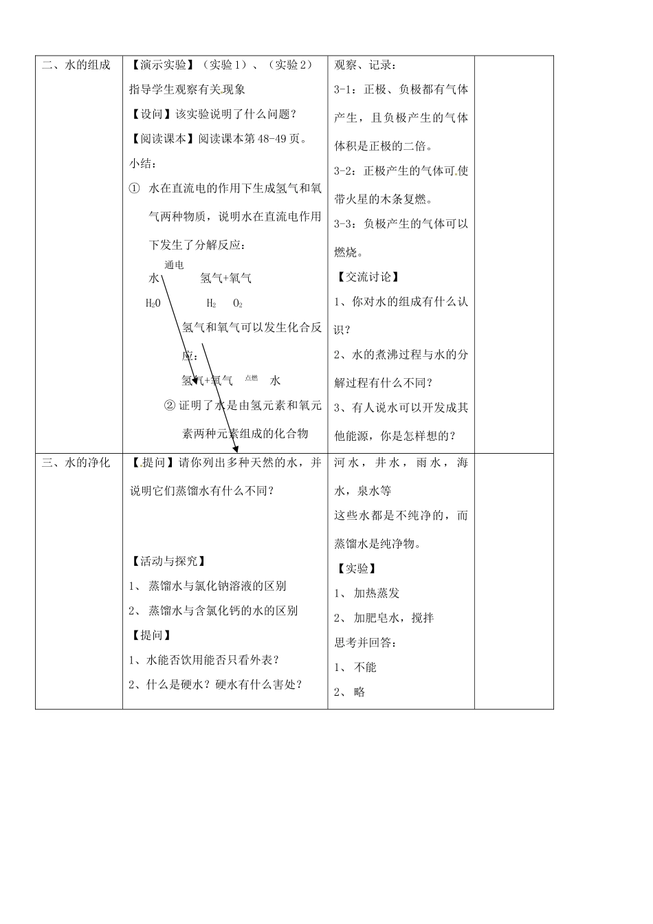 九年级化学 第二章第四节《自然界中的水》教案 沪教版_第3页