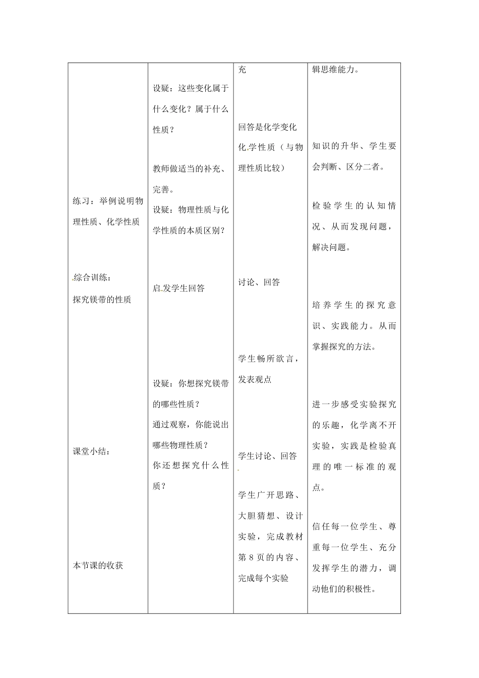 九年级化学上册 1.2化学研究些什么教案（第二课时）沪教版_第3页