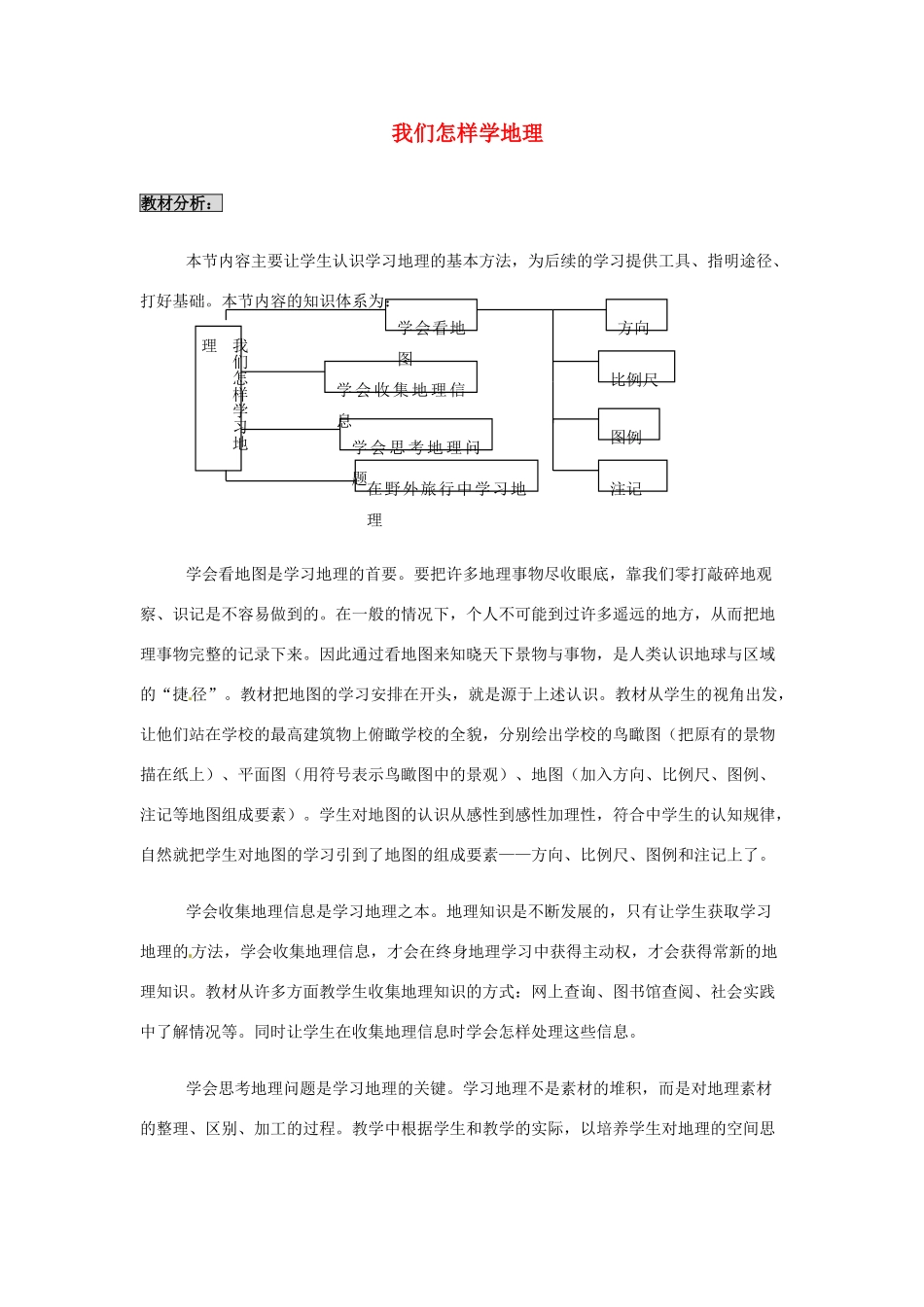 七年级地理上册 第一章 让我们走进地理第二节“我们怎样学地理”教案 湘教版_第1页