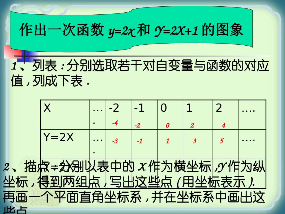 4.3一次函数的图象与性质_第2页