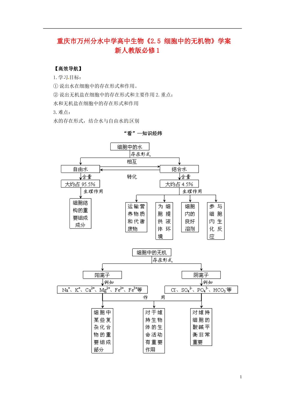 重庆市万州分水中学高中生物《2.5 细胞中的无机物》学案 新人教版必修1_第1页