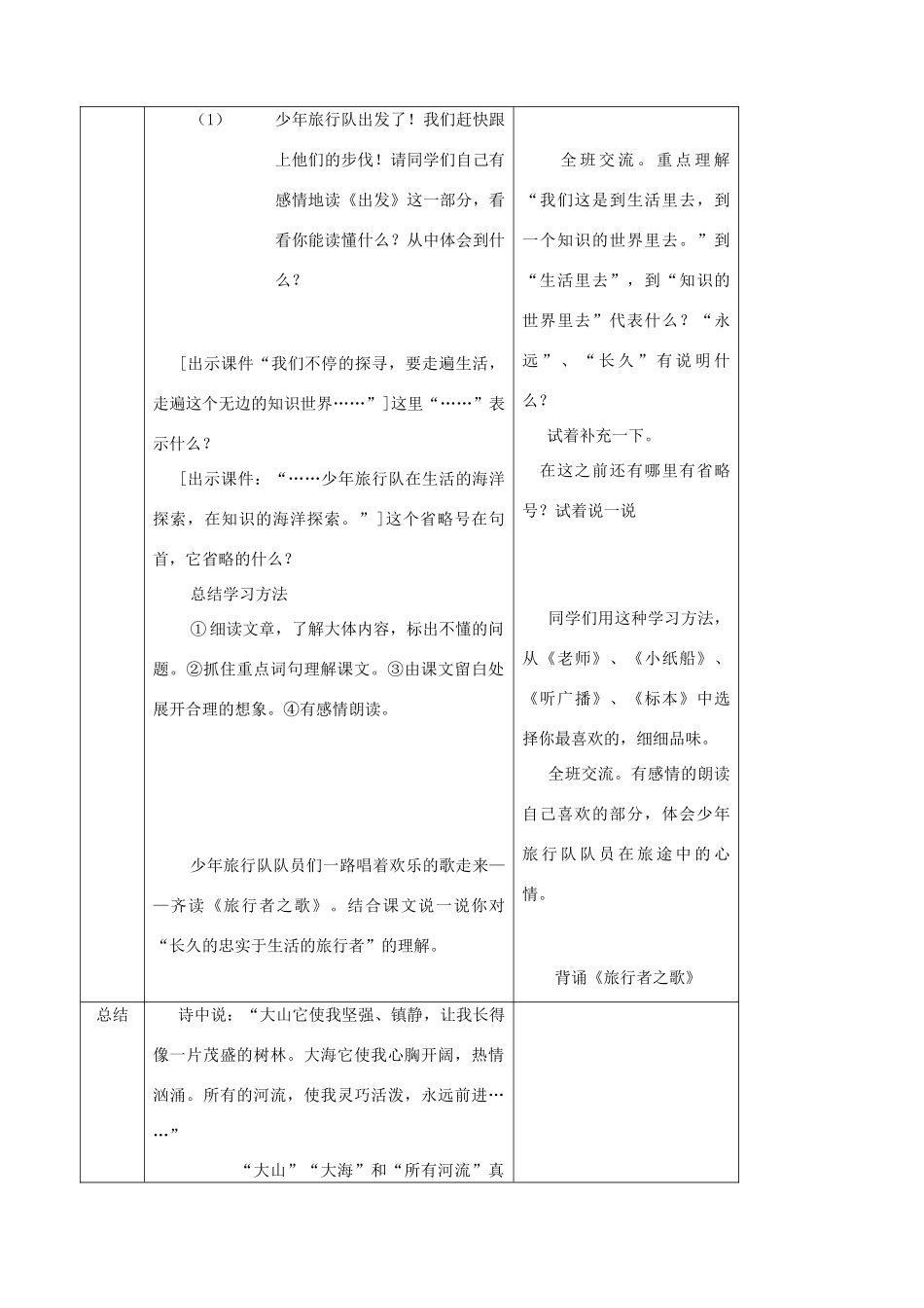 五年级语文下册 第十单元 我们去旅行 2 少年旅行队教案 北师大版-北师大版小学五年级下册语文教案_第2页