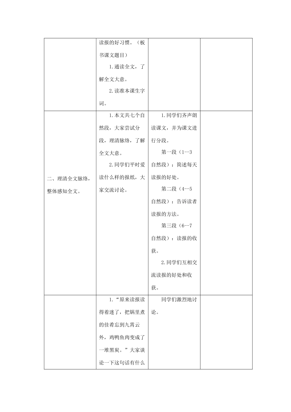秋六年级语文上册 第七单元 25 养成读报的好习惯教案设计 苏教版-苏教版小学六年级上册语文教案_第3页