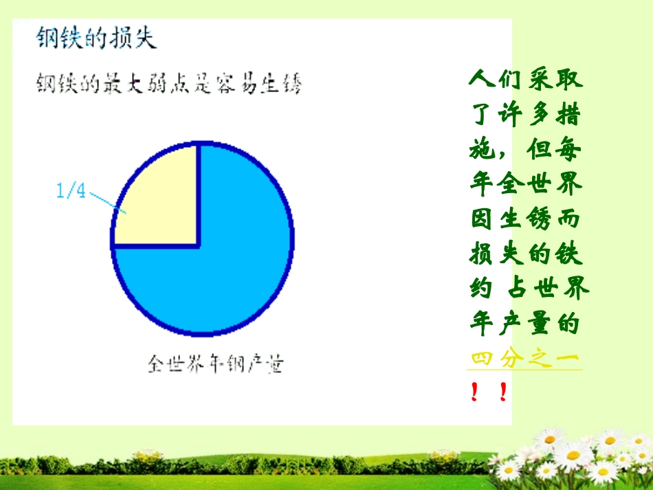 九年级化学下册 6.3 珍惜和保护金属资源课件 粤教版_第3页