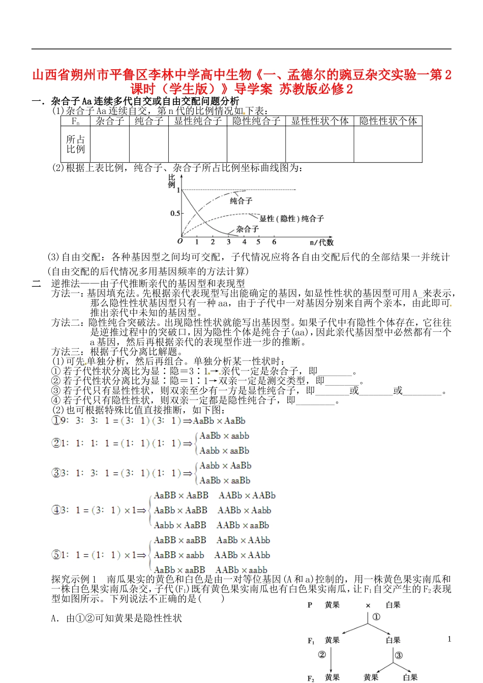山西省朔州市平鲁区李林中学高中生物《一、孟德尔的豌豆杂交实验一第2课时（学生版）》导学案 苏教版必修2_第1页