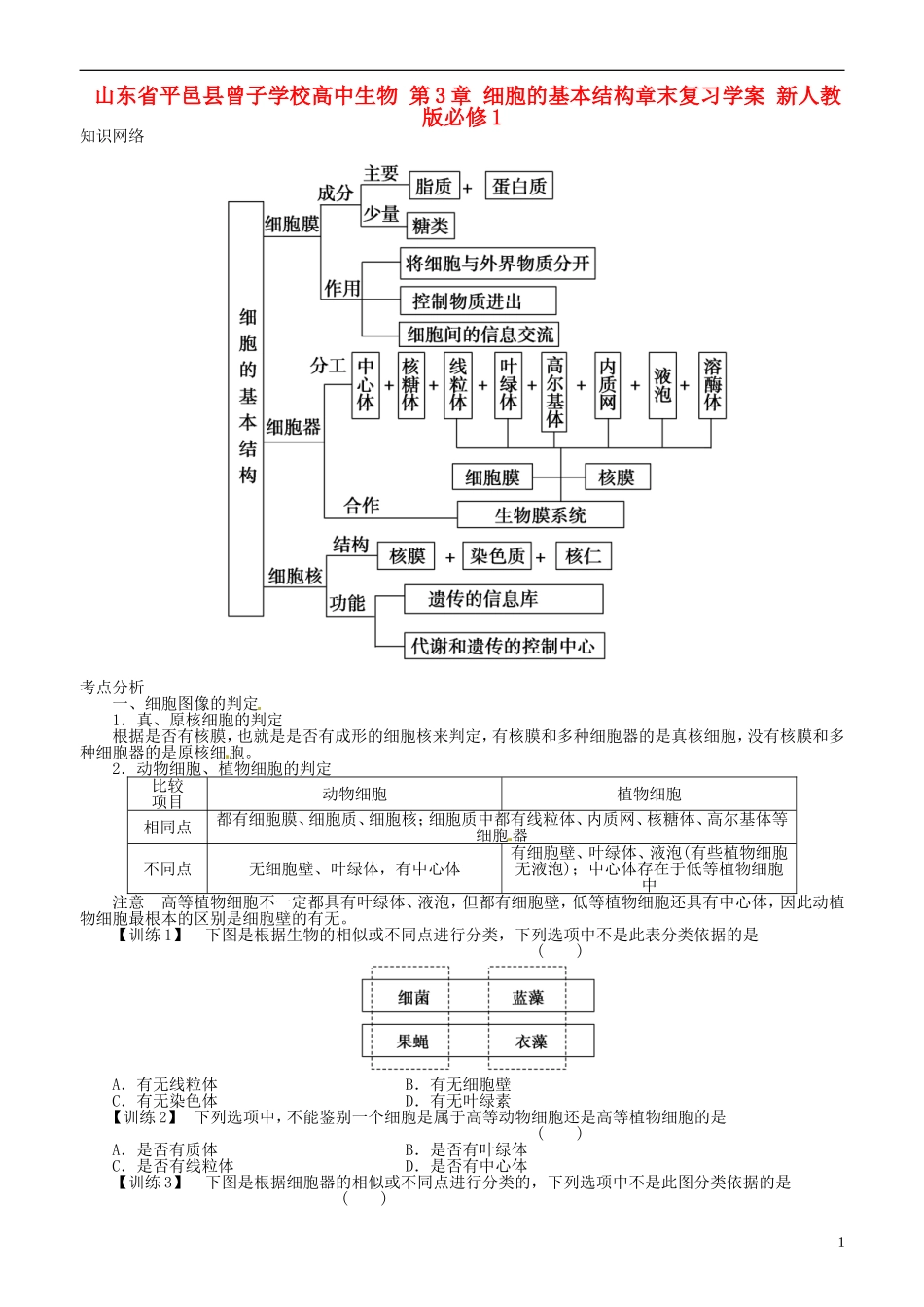 山东省平邑县曾子学校高中生物 第3章 细胞的基本结构章末复习学案 新人教版必修1_第1页