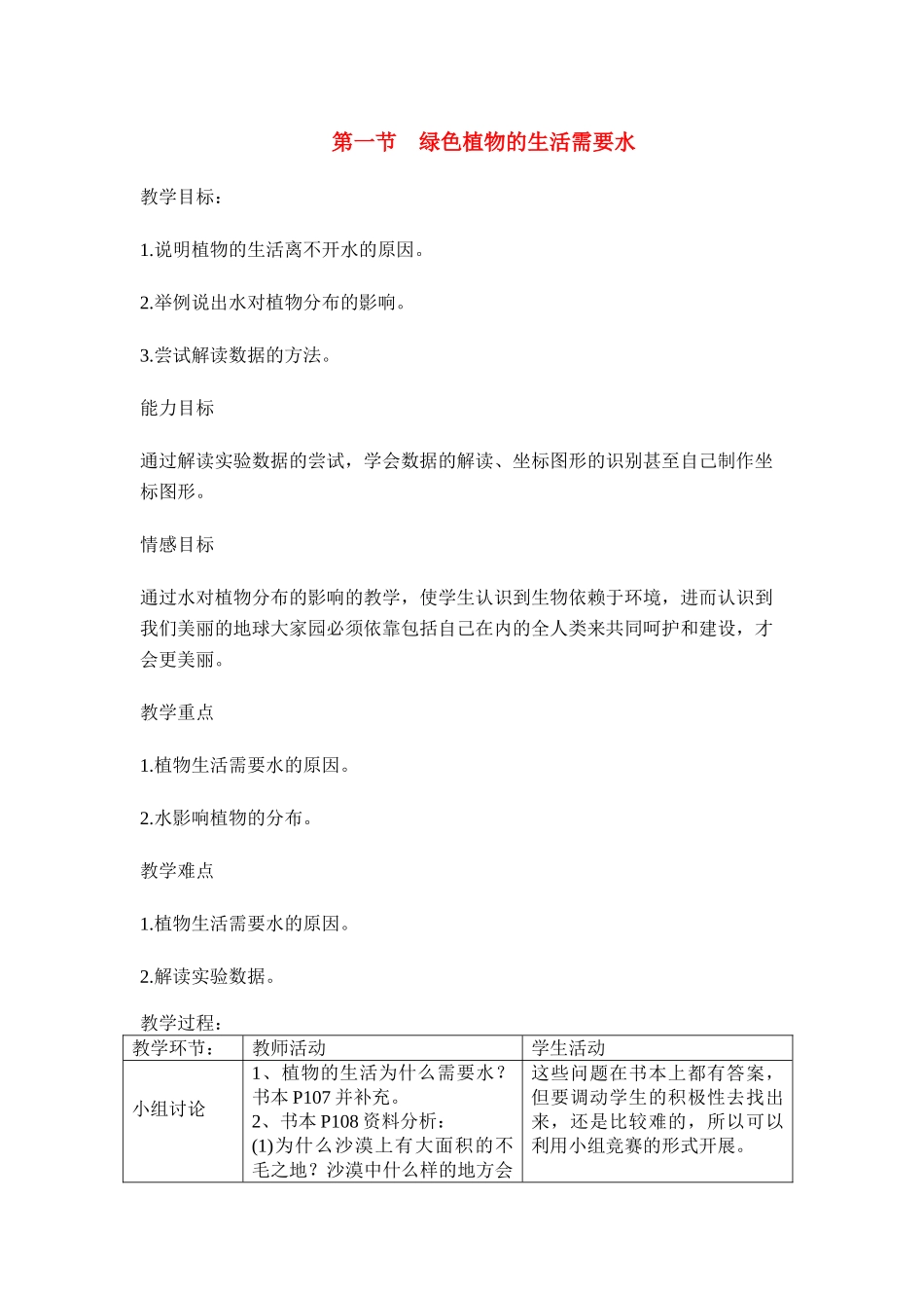 七年级生物3.3.1 绿色植物的生活需要水 教案4人教版_第1页