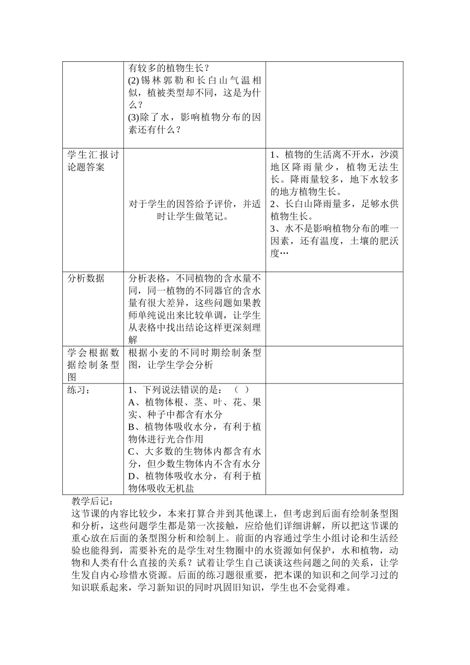 七年级生物3.3.1 绿色植物的生活需要水 教案4人教版_第2页