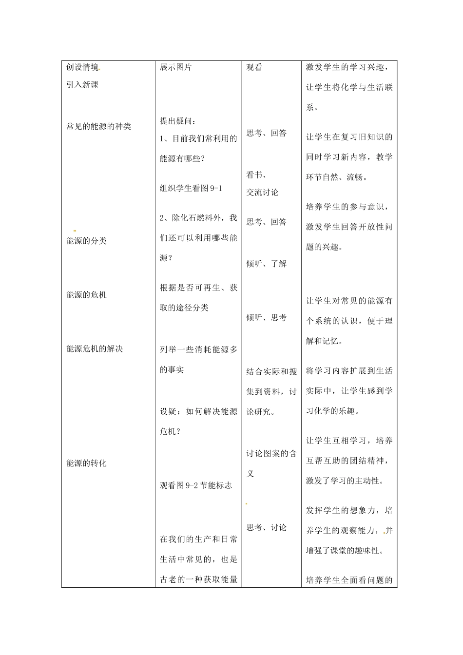 九年级化学 9.1 化学与能源开发教案2 鲁教版_第2页