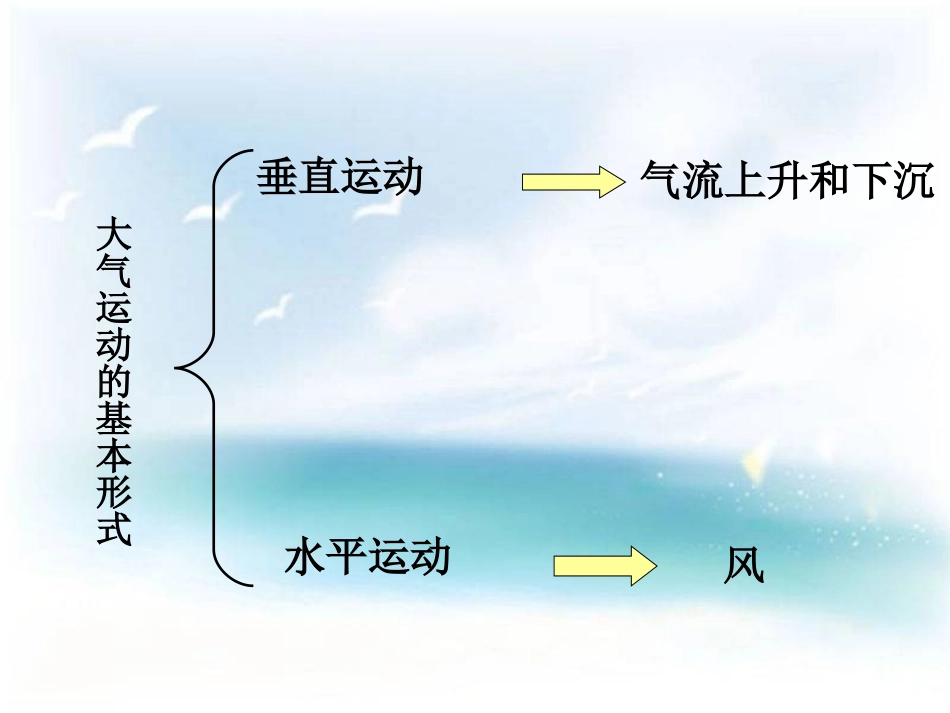 单元活动分析判断气候类型-(5)_第3页