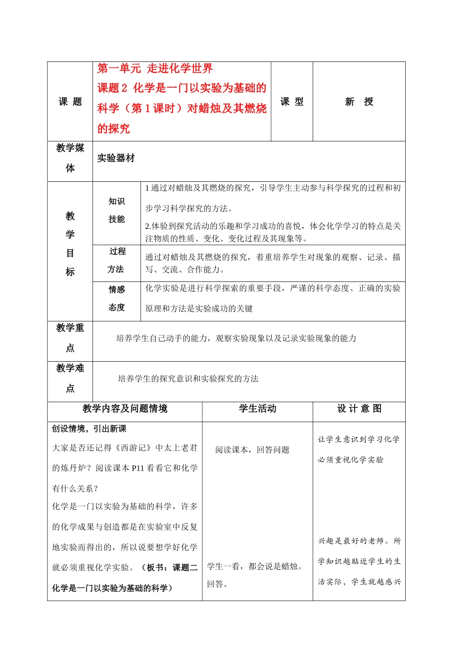 九年级化学上册 课题2对蜡烛及其燃烧的探究教案 人教版_第1页
