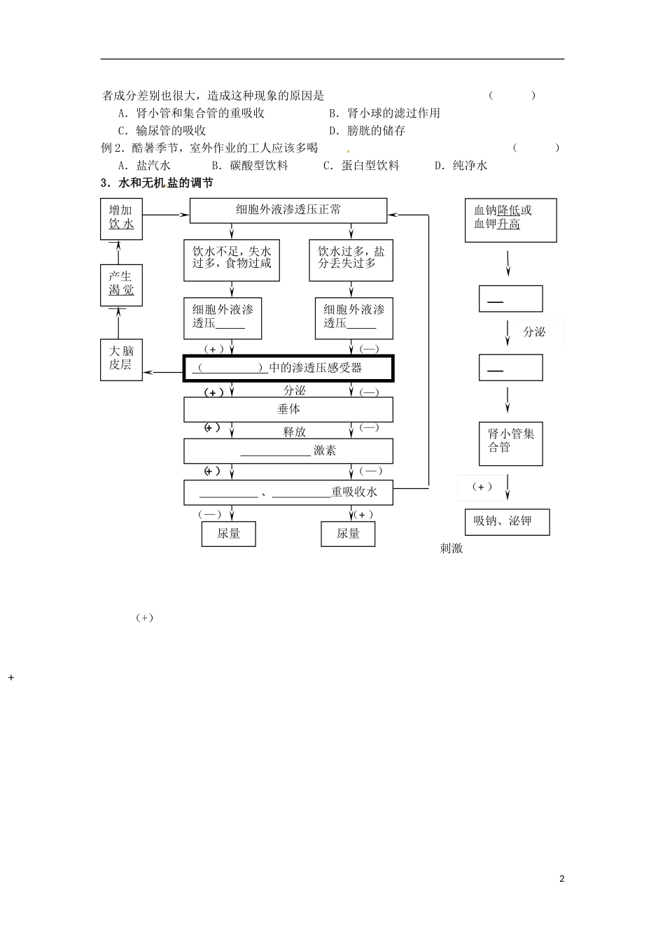 江苏省徐州市王杰中学高一生物 课题 水和无机盐的调节学案 新人教版_第2页