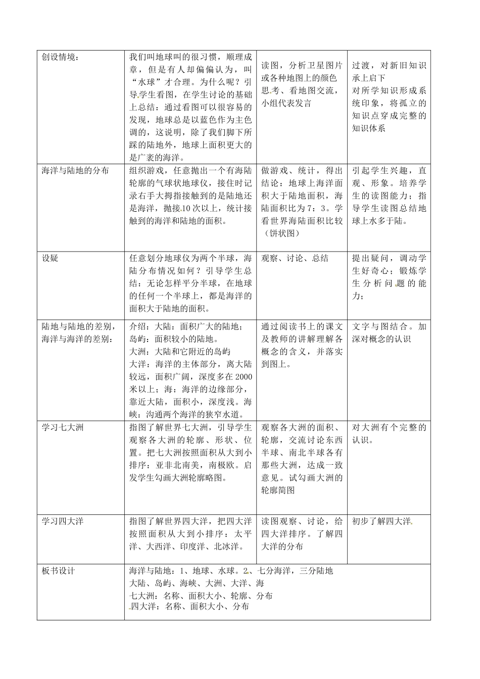 七年级地理上册 2.2 海陆分布（第1课时）教学设计 湘教版_第2页