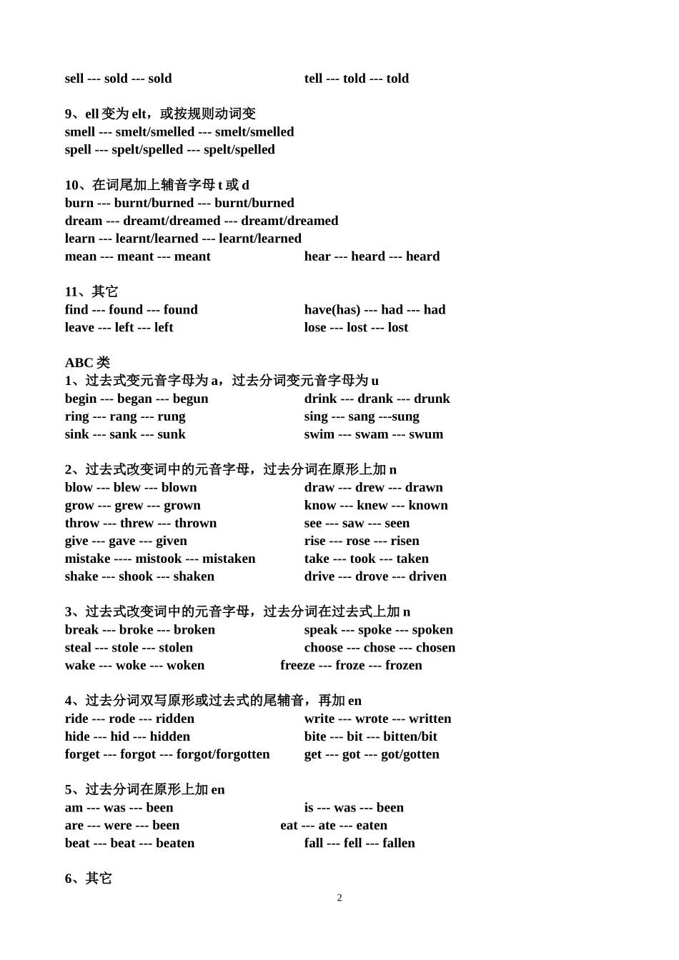 初中英语不规则动词分类表_第2页