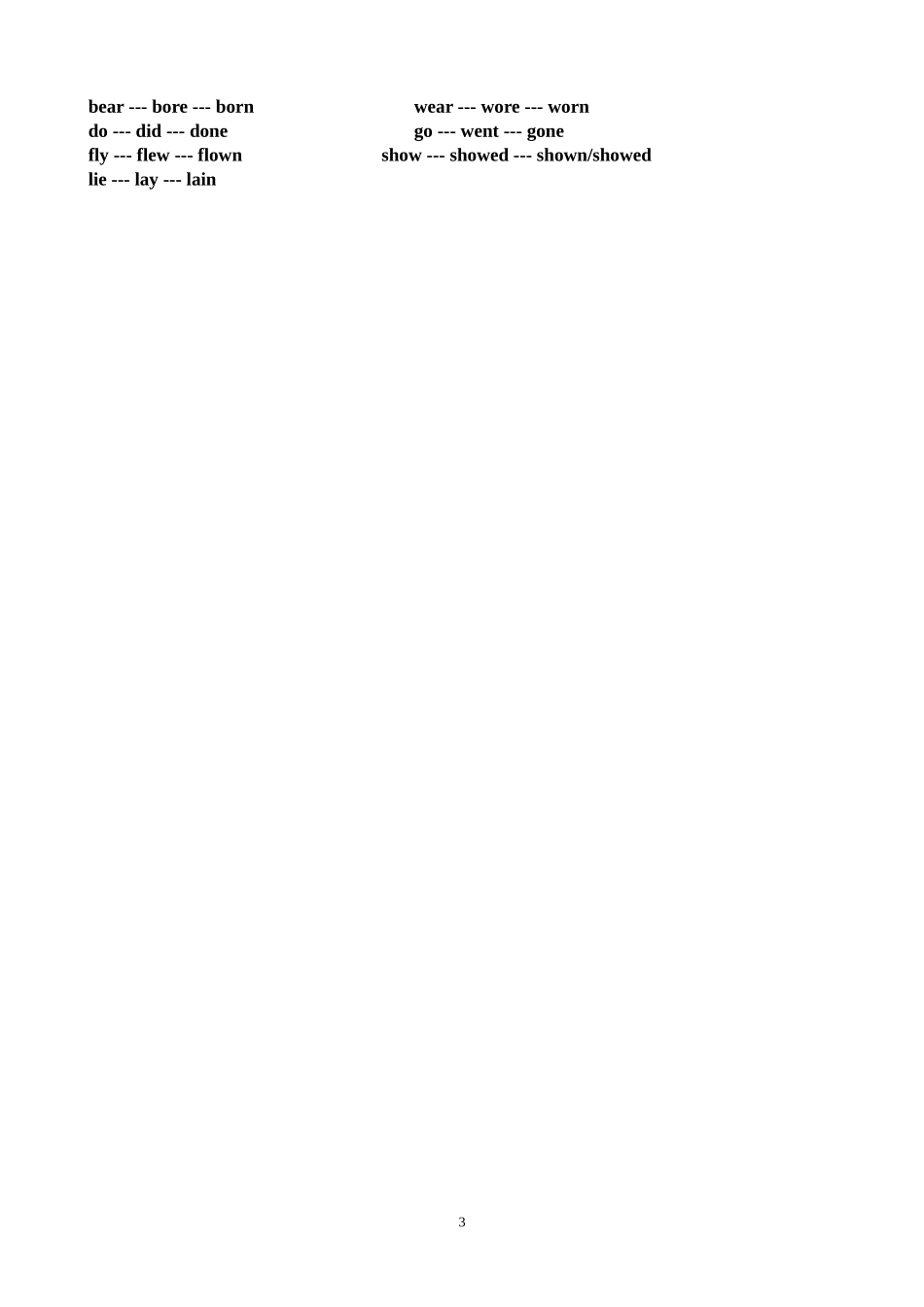 初中英语不规则动词分类表_第3页