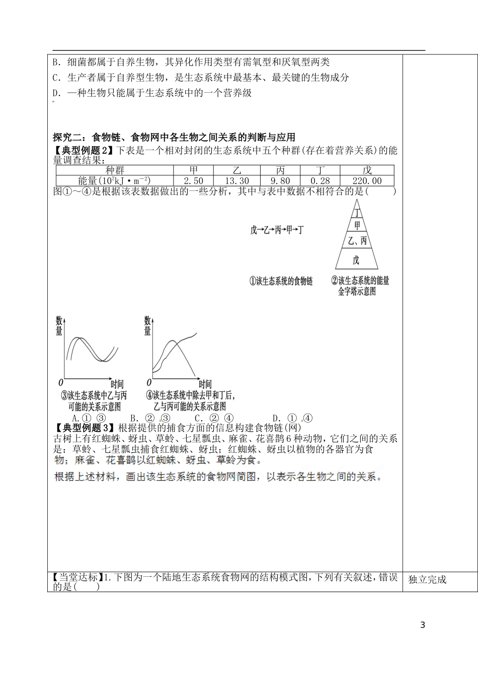 山东省泰安市肥城市第三中学高中生物 生态系统结构复习学案 新人教版必修2_第3页