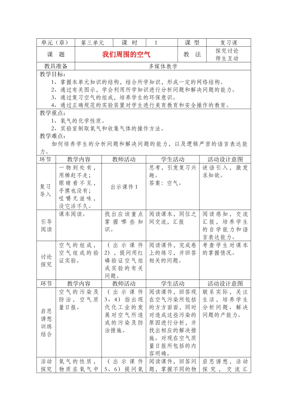 九年级化学《我们周围的空气》教案鲁教版_第1页
