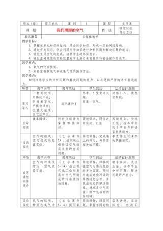 九年级化学《我们周围的空气》教案鲁教版