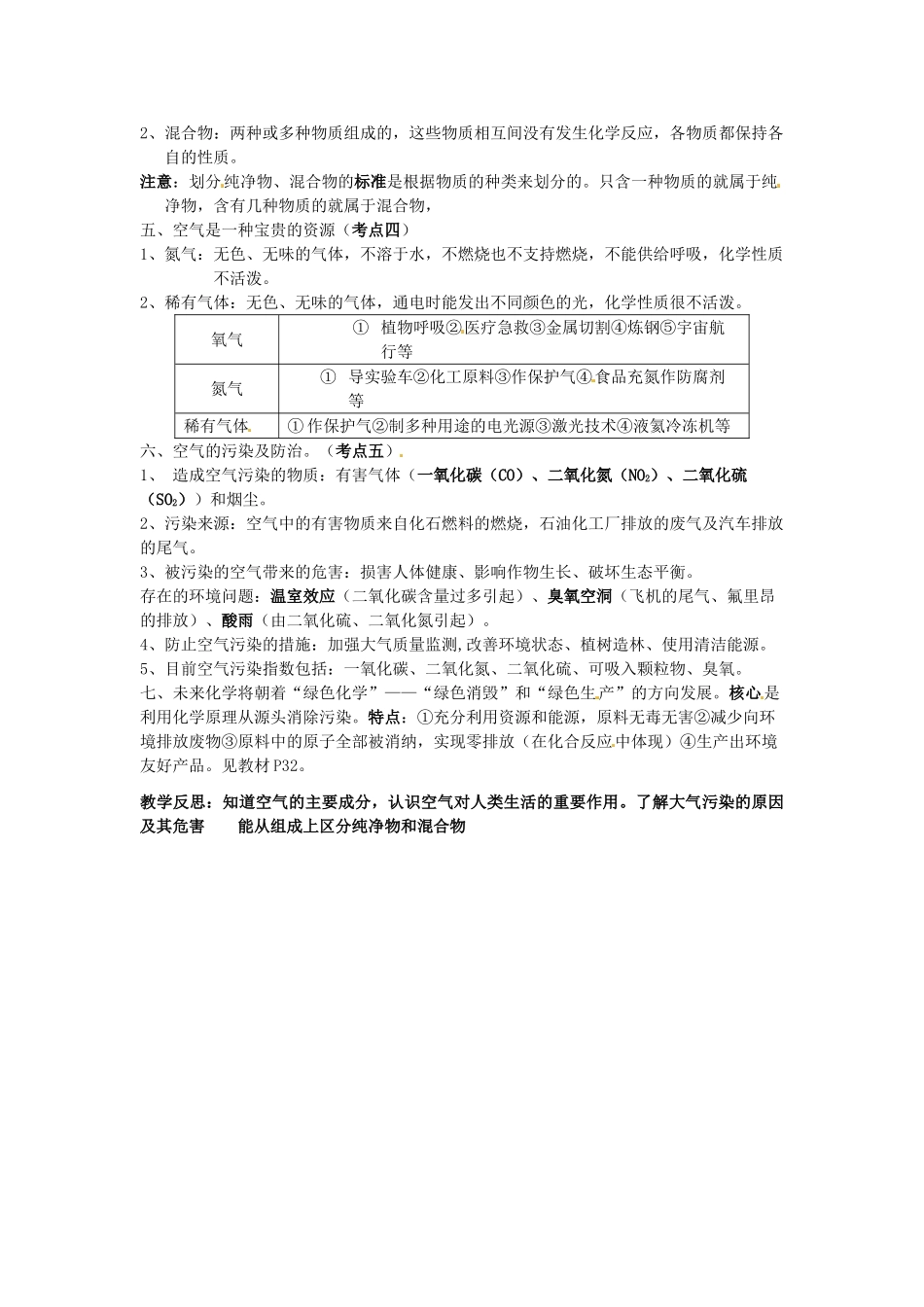 九年级化学上册 第二单元 我们周围的空气《课题1 空气》考点复习教案 新人教版_第2页