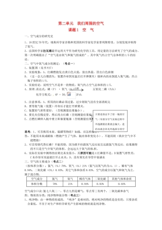 九年级化学上册 第二单元 我们周围的空气《课题1 空气》考点复习教案 新人教版