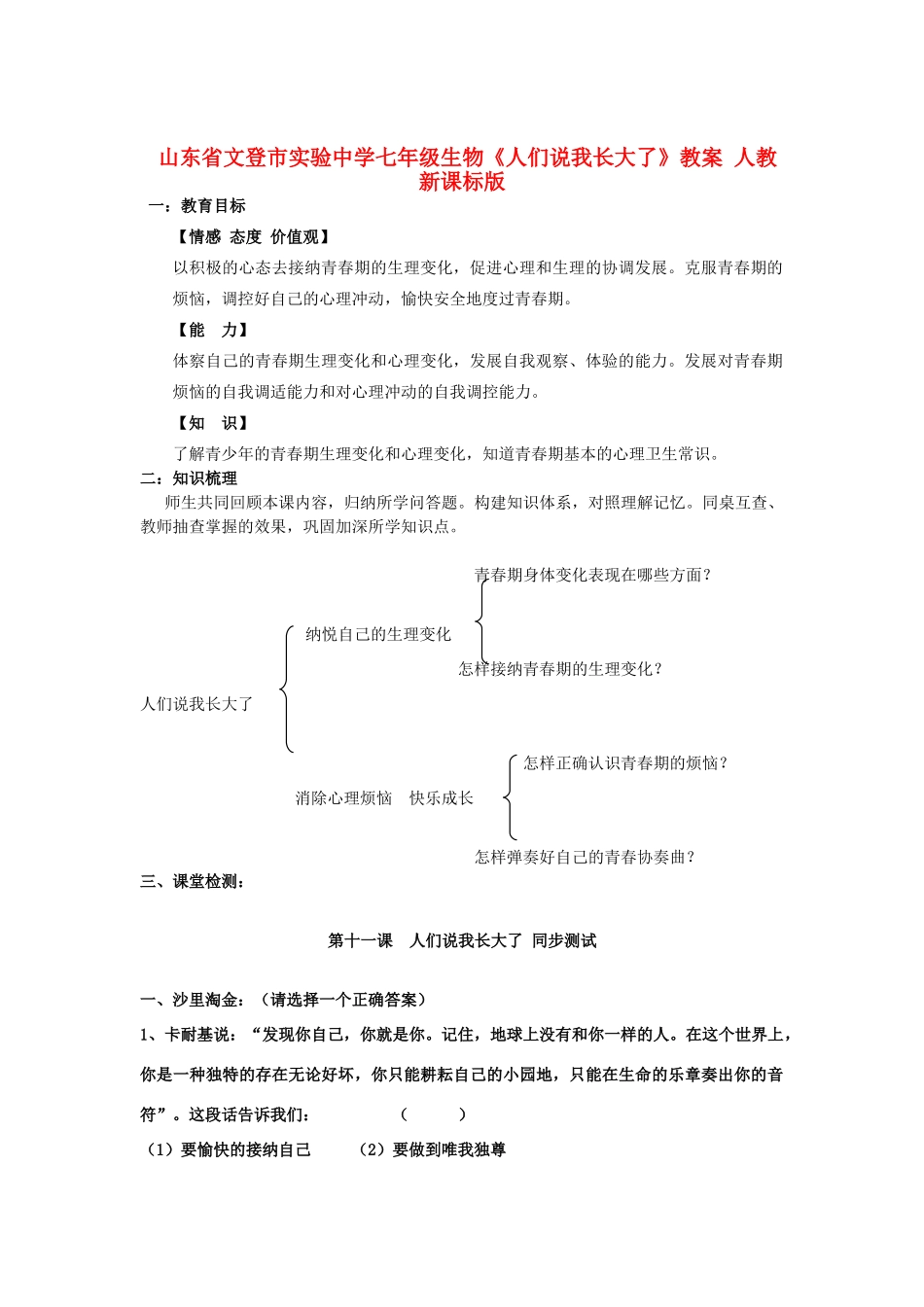 山东省文登市实验中学七年级生物《人们说我长大了》教案 人教新课标版_第1页