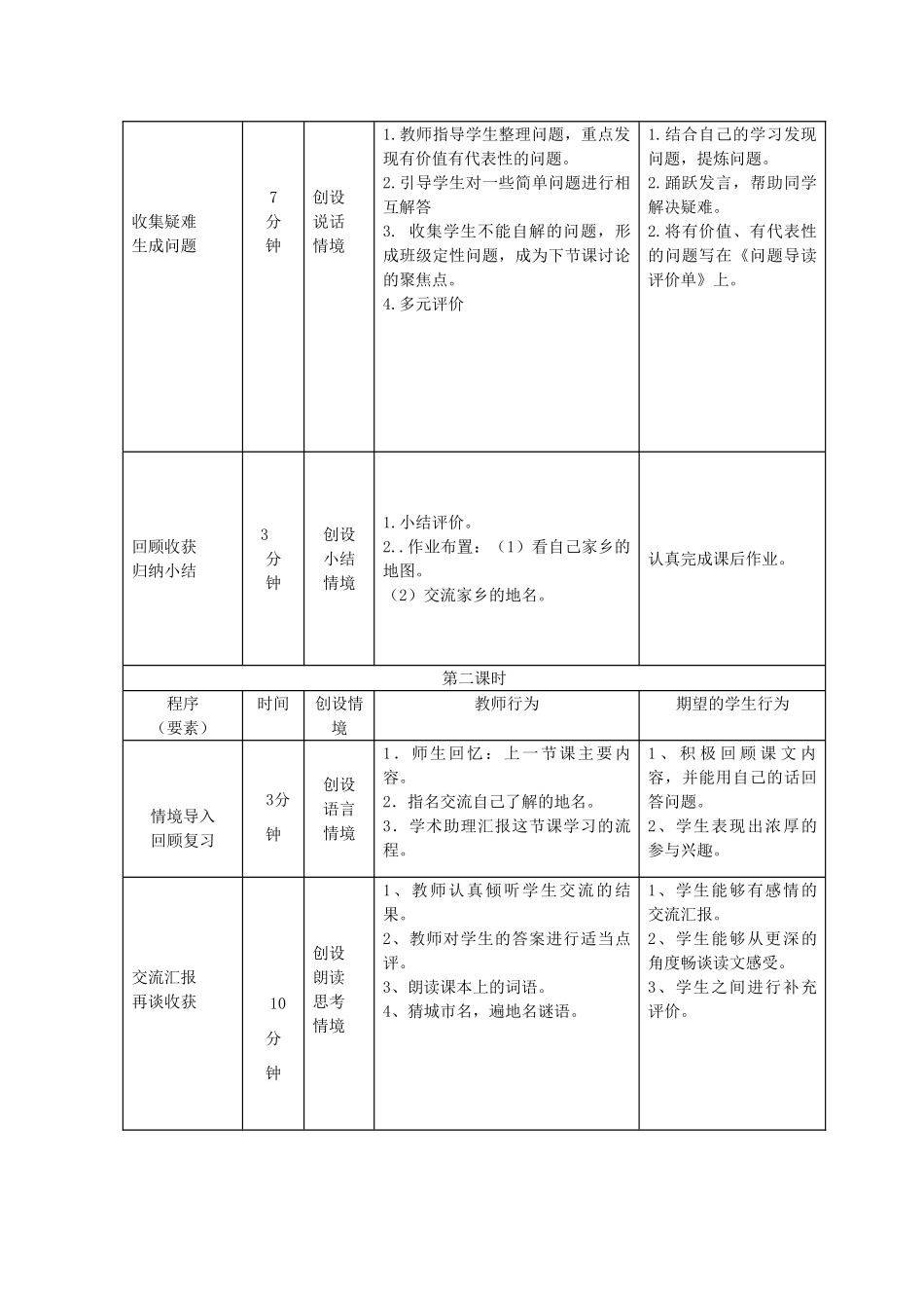 四年级语文上册 7 地名教案1 北师大版-北师大版小学四年级上册语文教案_第3页