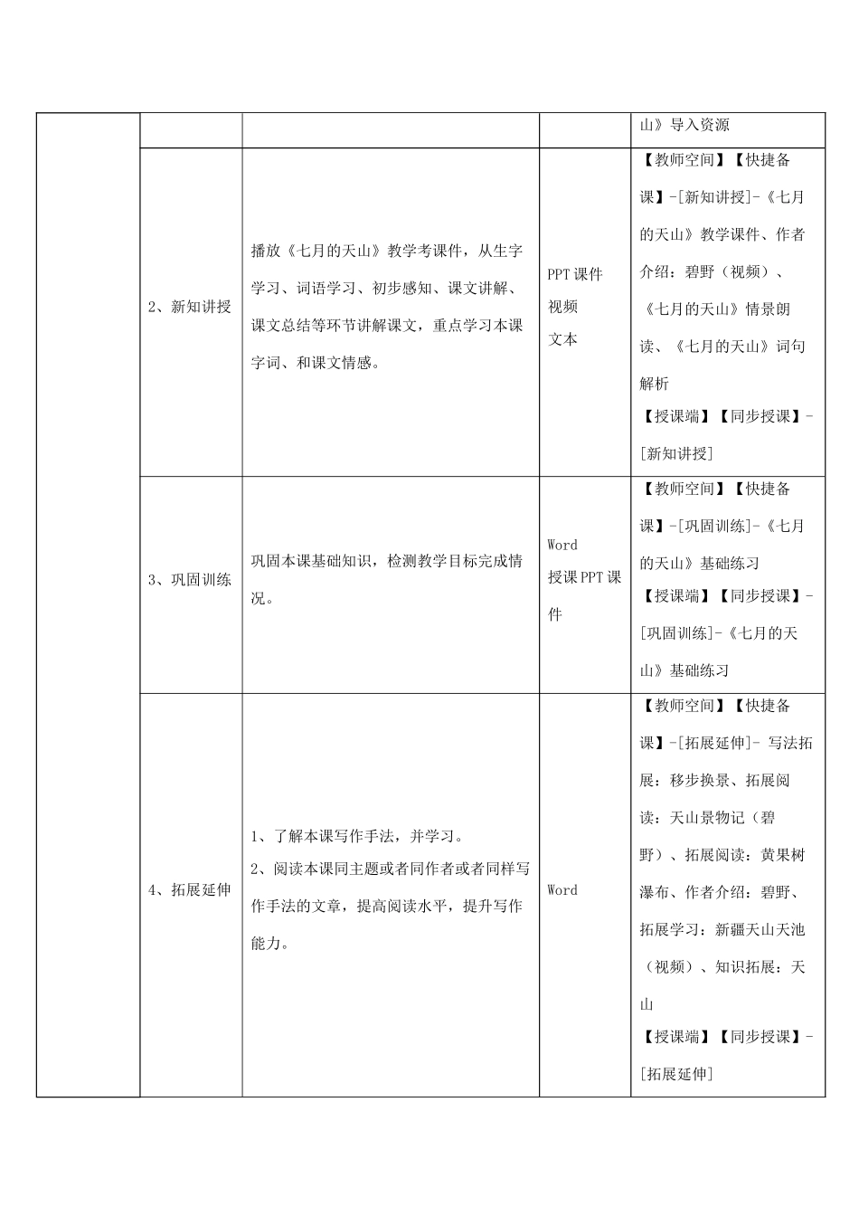 四年级语文下册 4 七月的天山教学设计 新人教版-新人教版小学四年级下册语文教案_第2页