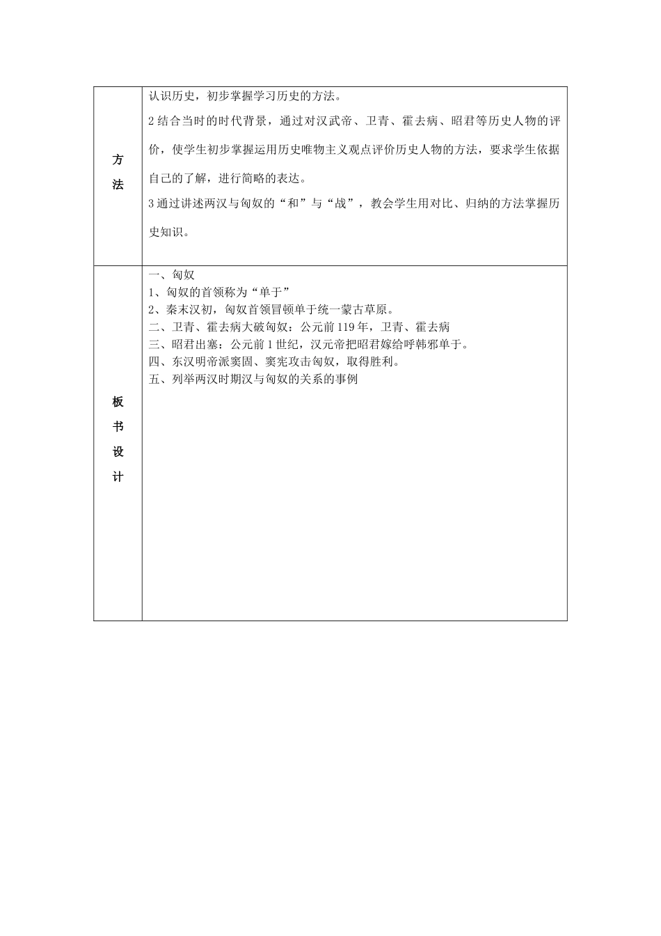 七年级历史上册 第14课 匈奴的兴起及与汉朝的和战教案 新人教版_第2页