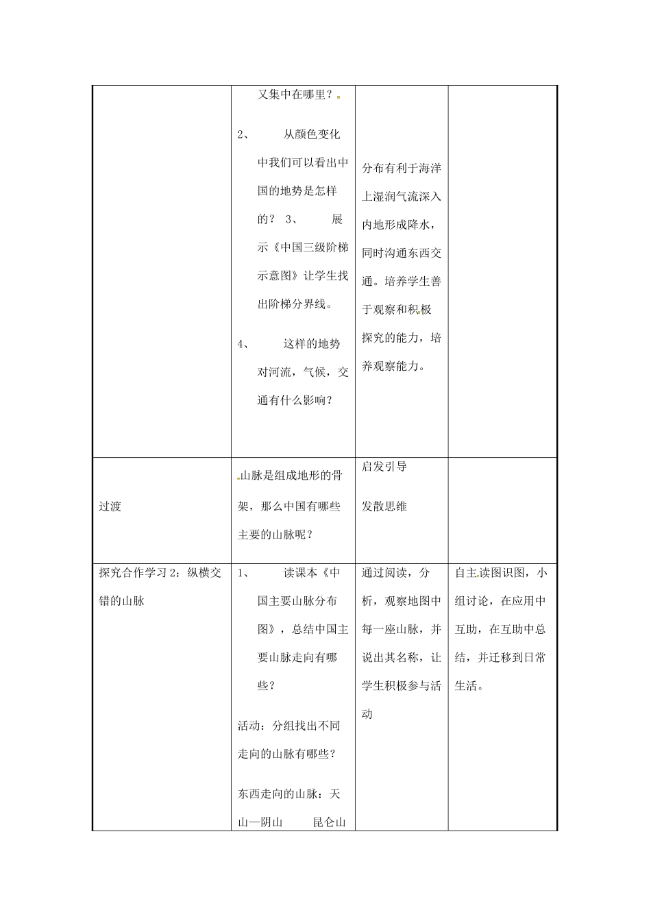 七年级地理上册 2.1 中国的地形教学设计 （新版）商务星球版-（新版）商务星球版初中七年级上册地理教案_第3页