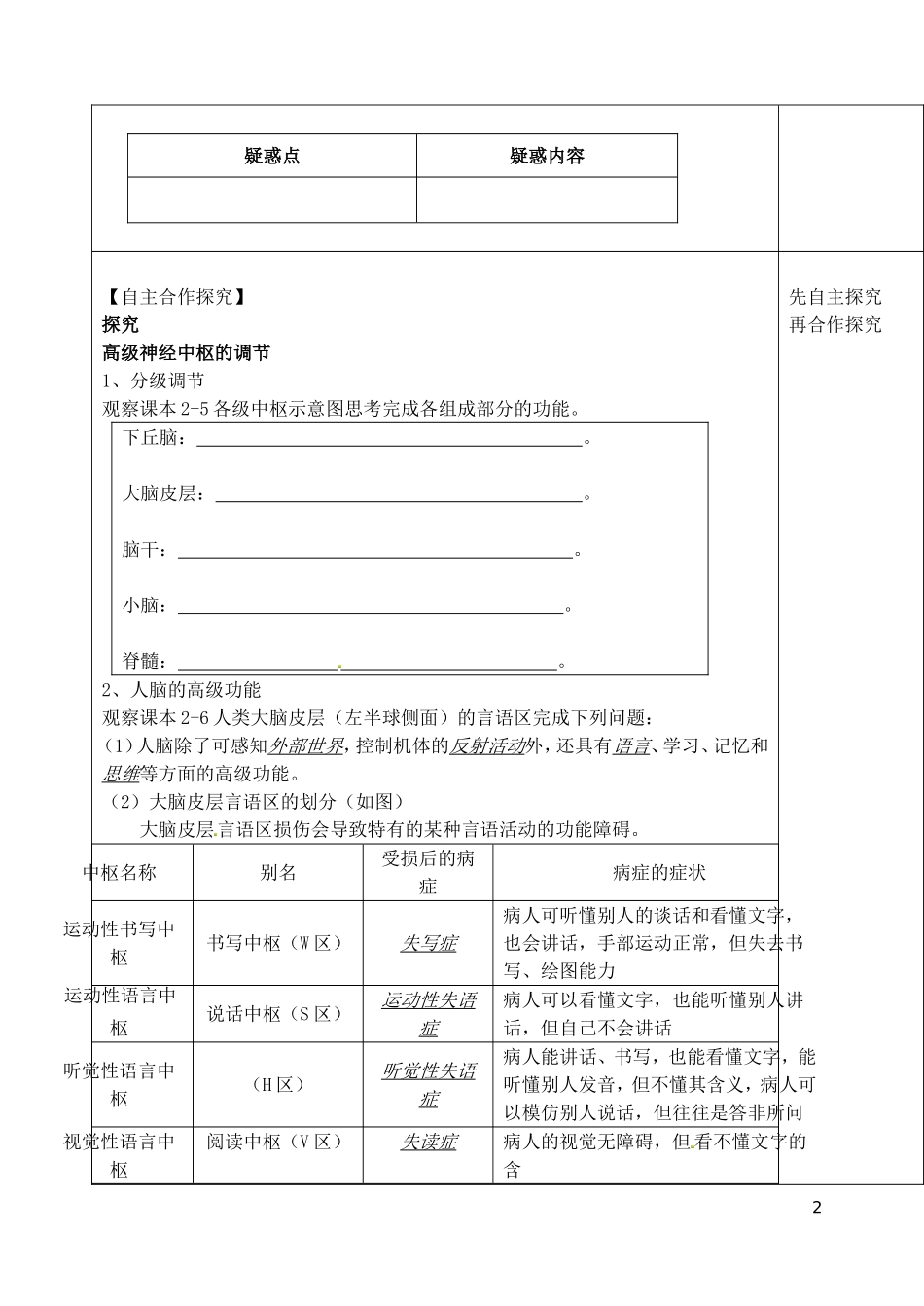 山东省泰安市肥城市第三中学高中生物 通过神经系统的调节（2）学案 新人教版必修2_第2页