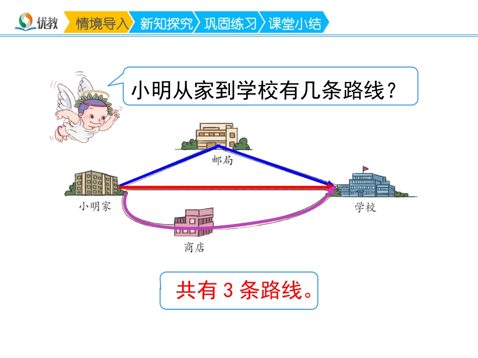 信息窗二(三角形的三边关系)_第2页