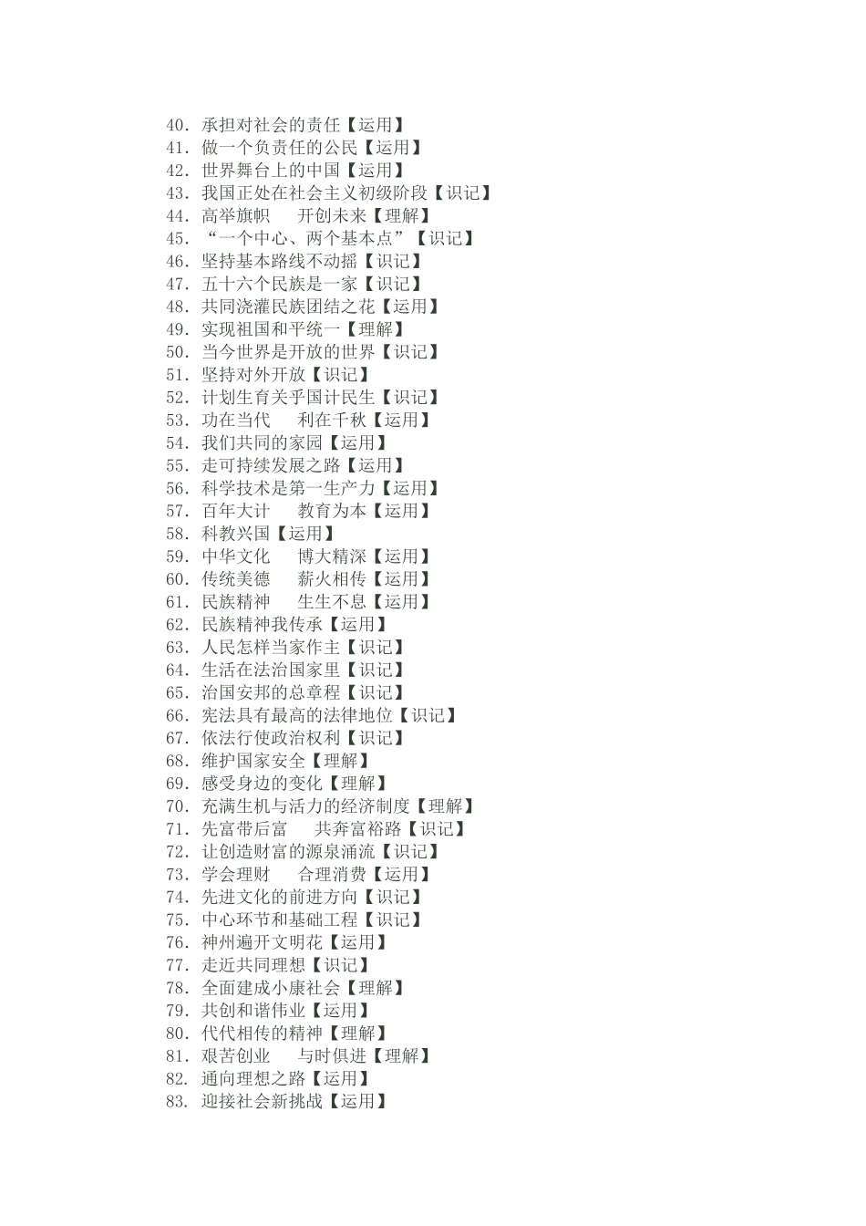 2015政治中考范围_第2页