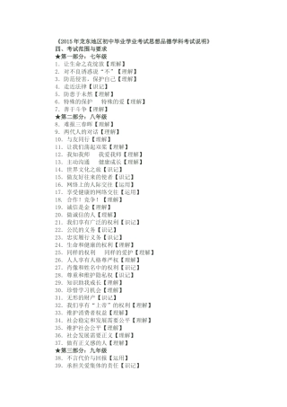 2015政治中考范围