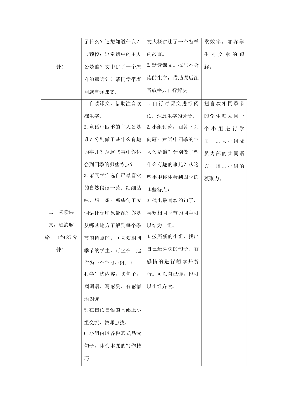 四年级语文上册 8.四季童话（1）教案 语文S版-语文S版小学四年级上册语文教案_第2页