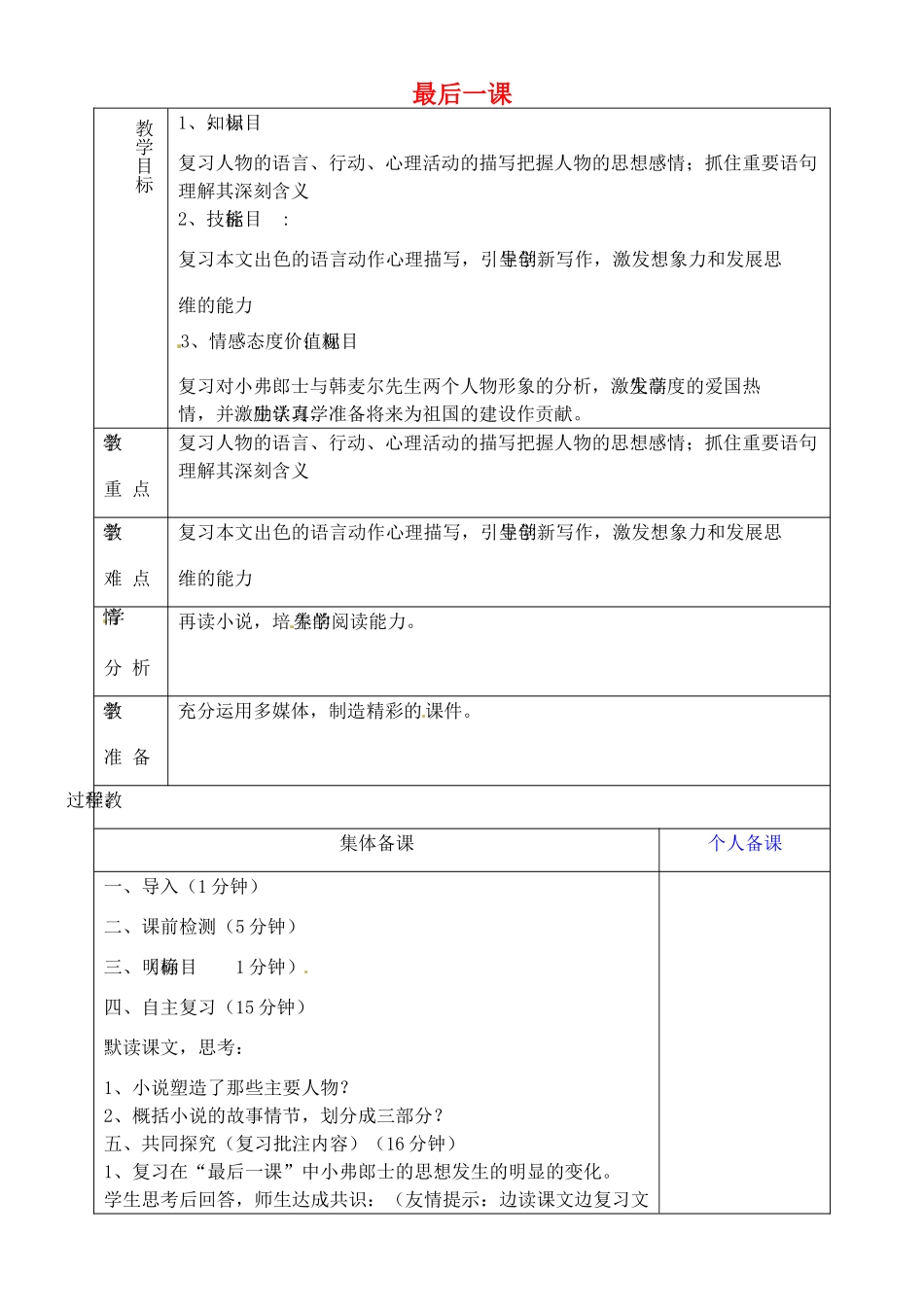 山东省淄博市临淄区第八中学六年级语文下册 14 最后一课复习教学设计 鲁教版五四制_第1页