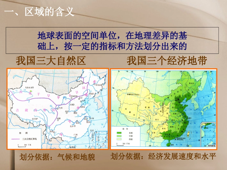 第一节地理环境对区域发展的影响_第3页
