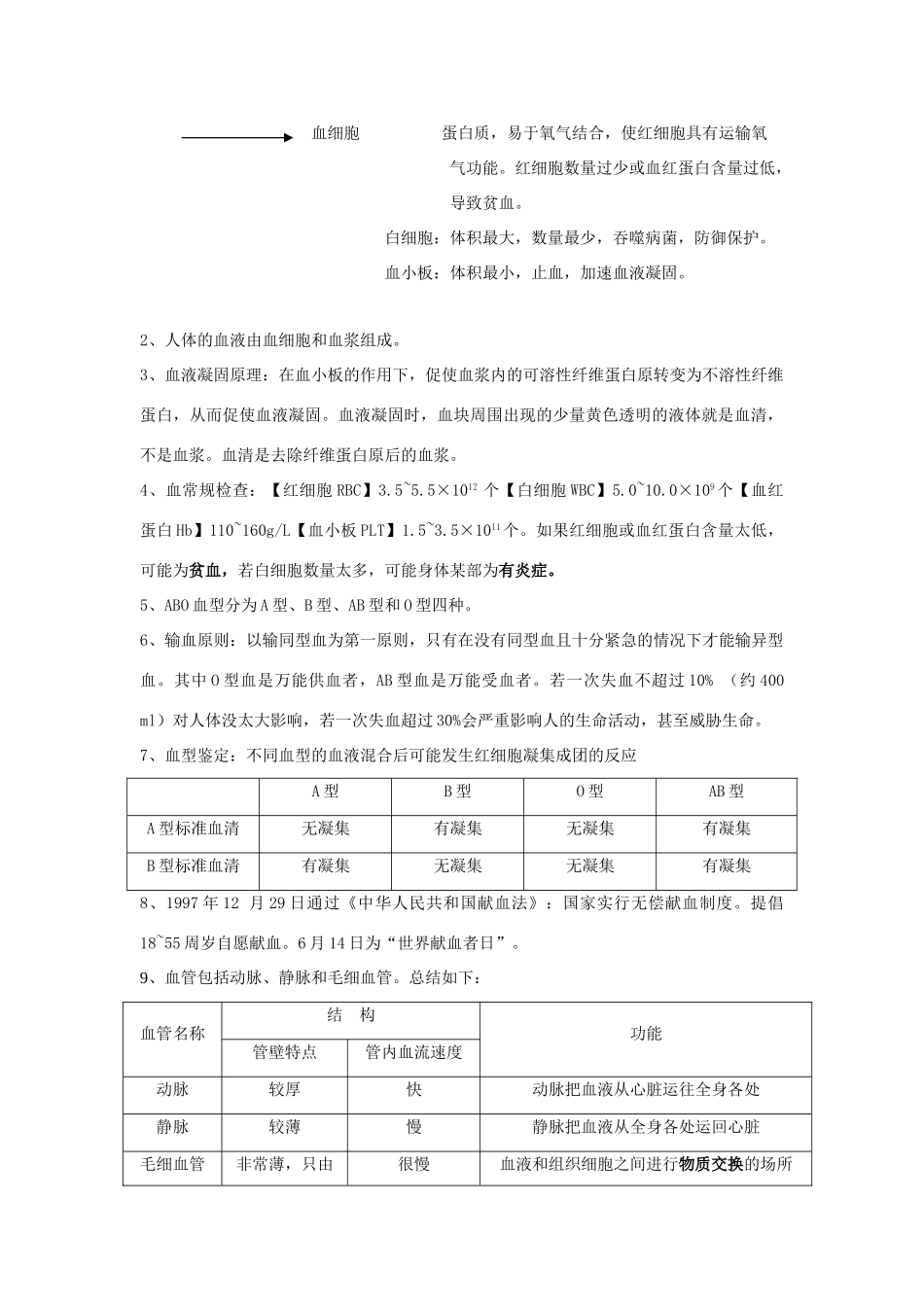 七年级生物下：第10章人体内的物质运输和能量供给复习教案苏教版_第2页