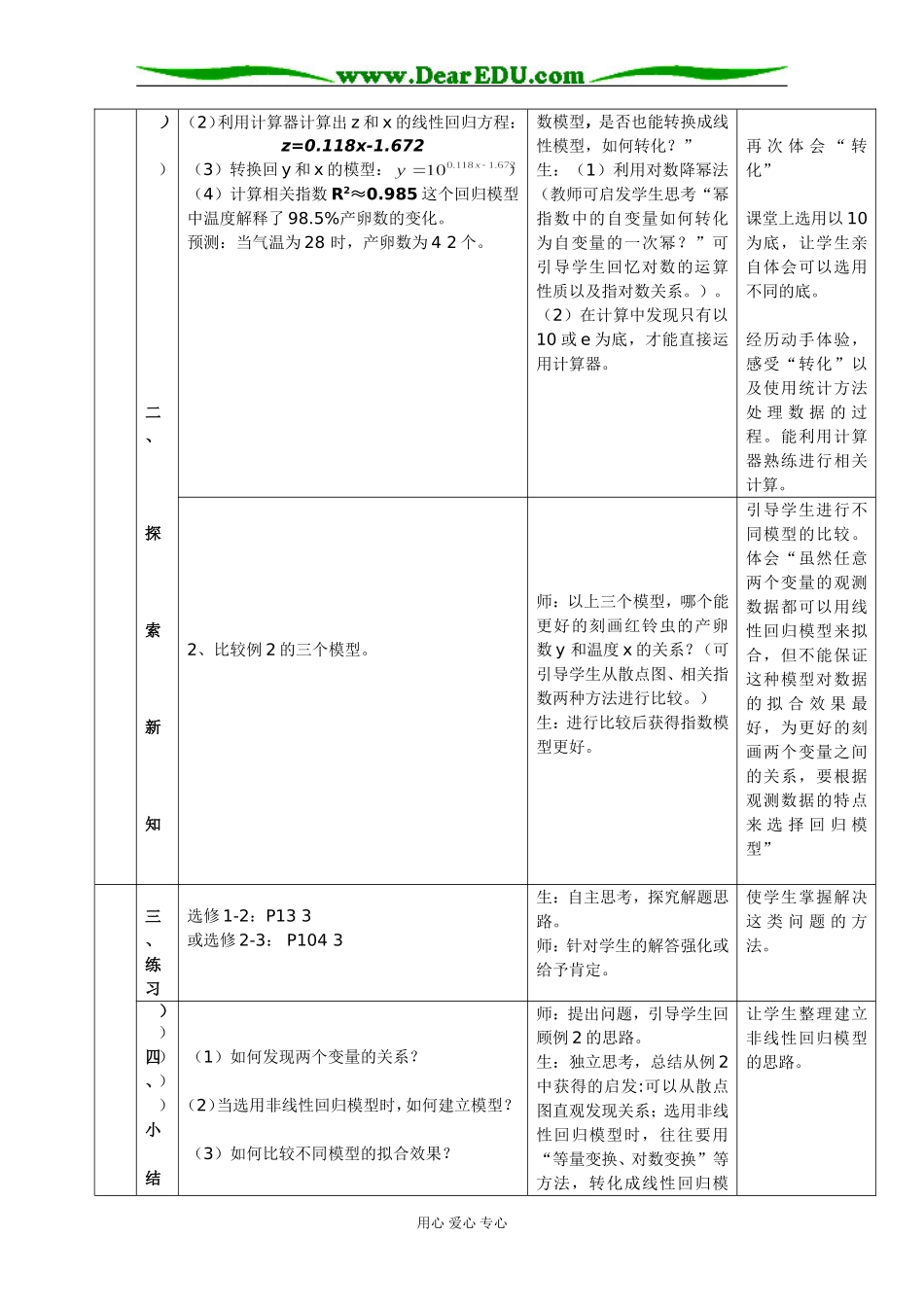 农垦--回归分析的初步应用（吴春霞）_第3页