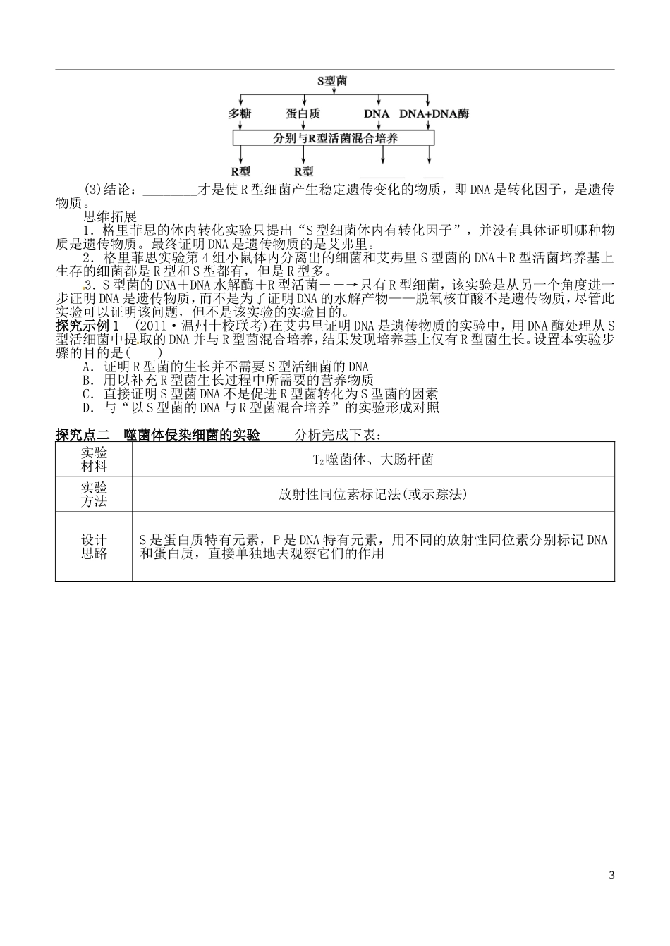 山西省朔州市平鲁区李林中学高中生物《DNA是主要的遗传物质》导学案 苏教版必修2_第3页