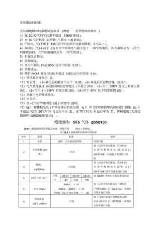 变压器油的标准