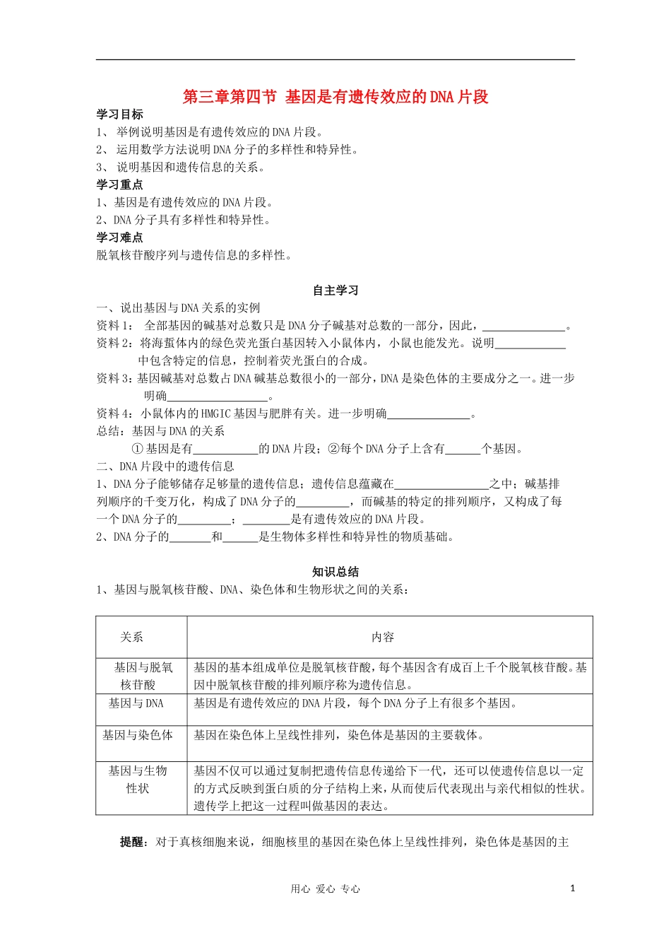睢县回族高级中学高中生物《遗传与变异》11第三章第四节 基因是有遗传效应的DNA片段导学案 必修2_第1页