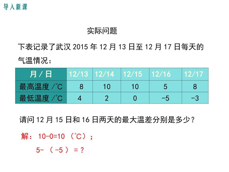 1.4.2有理数的加减_第2页