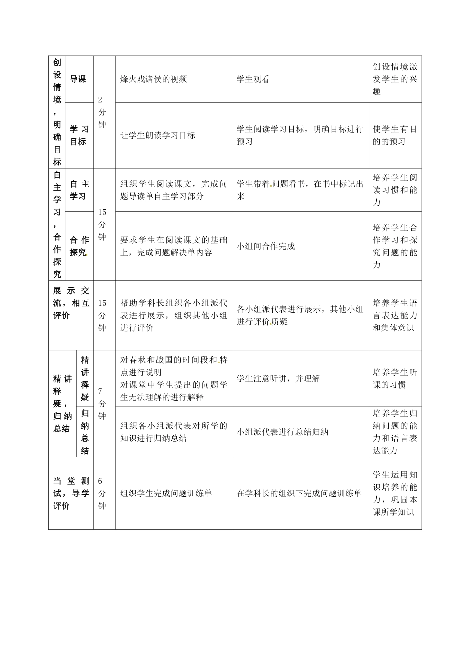 七年级历史上册 第6课 春秋 战国的纷争教学设计 新人教版-新人教版初中七年级上册历史教案_第2页