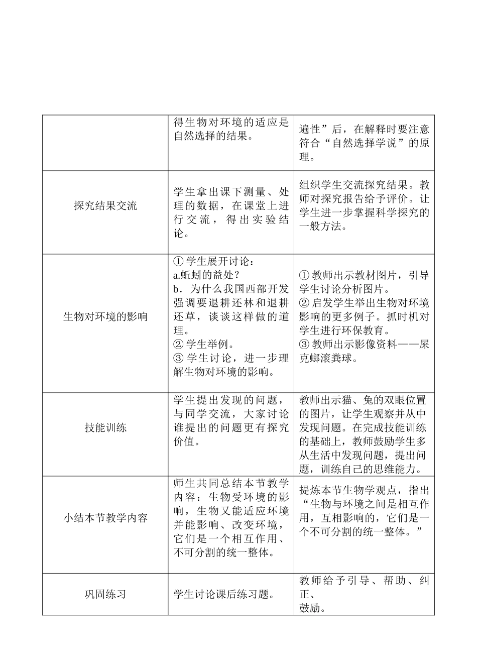 七年级生物生物对环境的适应和影响5_第3页