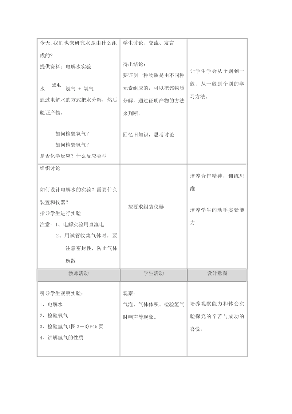 九年级化学上册 3.1水的组成教案(2) 人教新课标版_第2页