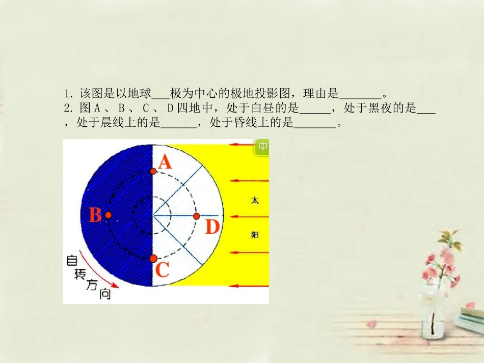 七年级地理上册 1.3《地球的自转》（第2课时）课件 （新版）商务星球版_第2页