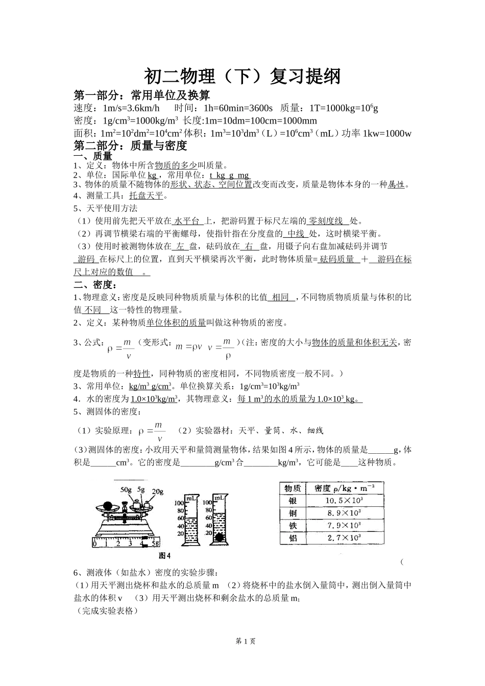 初二物理下复习提纲2_第1页