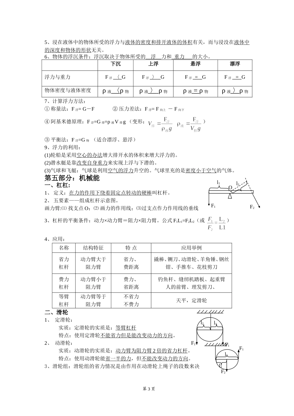 初二物理下复习提纲2_第3页