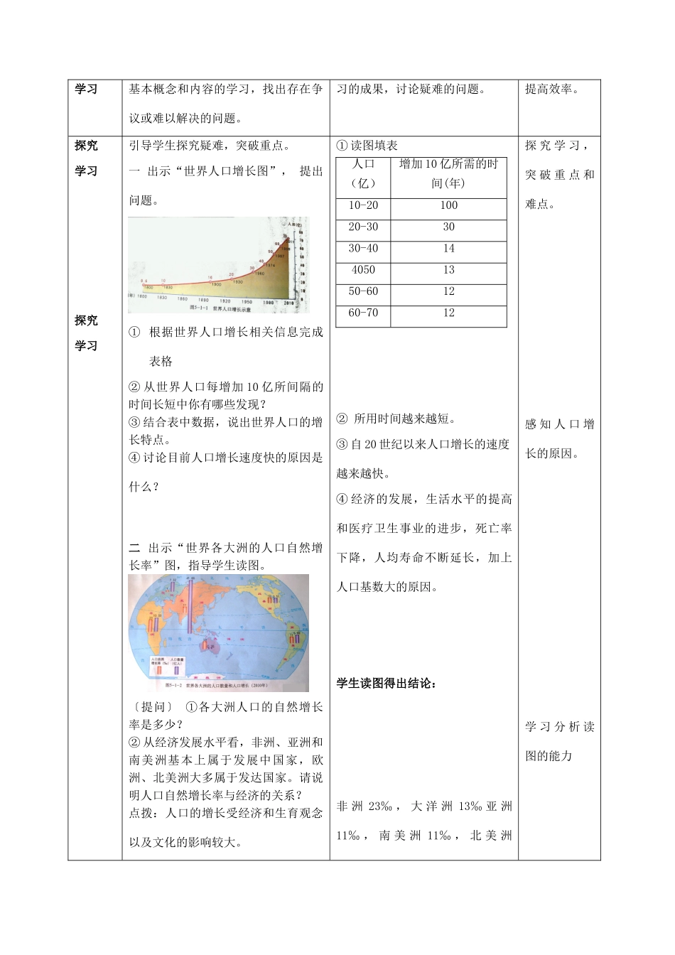 七年级地理上册 第5章 第1节世界的人口教案 （新版）商务星球版-（新版）商务星球版初中七年级上册地理教案_第2页